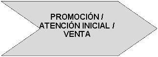 Flecha: cheur�n: PROMOCI�N /ATENCI�N INICIAL /VENTA