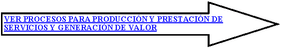 Flecha: a la derecha: VER PROCESOS PARA PRODUCCI�N Y PRESTACI�N DE SERVICIOS Y GENERACI�N DE VALOR